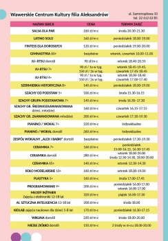 Zajęcia w nowym sezonie 2025/2026 | WCK Aleksandrów