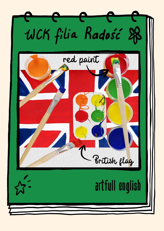 
			ARTFULL ENGLISH Warsztaty sztuk wizualnych w języku angielskim dla dzieci
