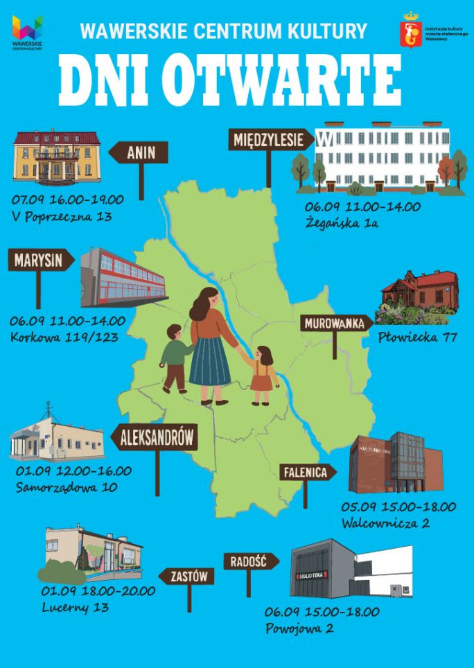
			Plakat promuje Dni otwarte Wawerskiego Centrum Kultury. Mama z dziećmi decyduje gdzie pójdą wspólnej ścieżce rozwoju 